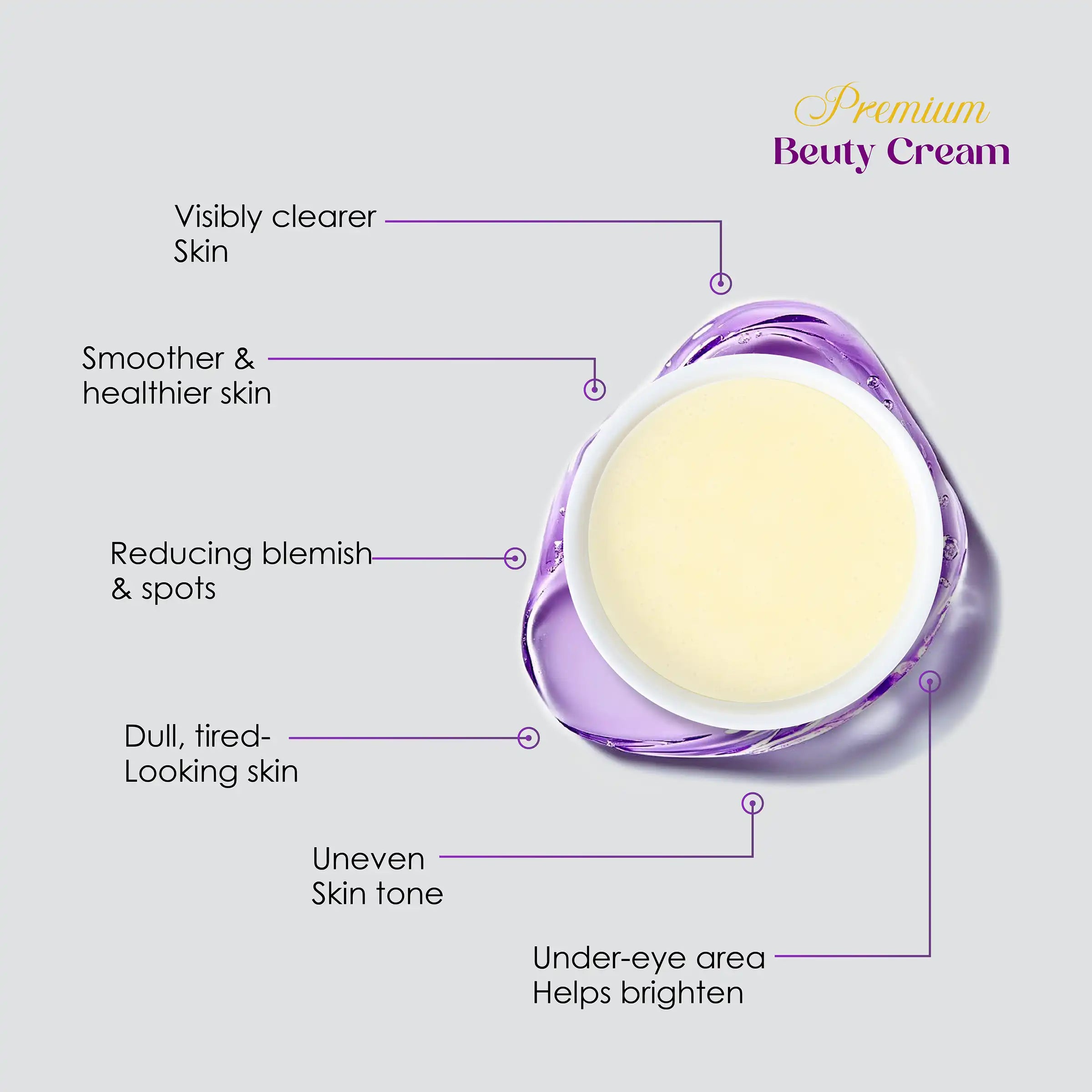 Malika Premium Beauty Cream (Large)